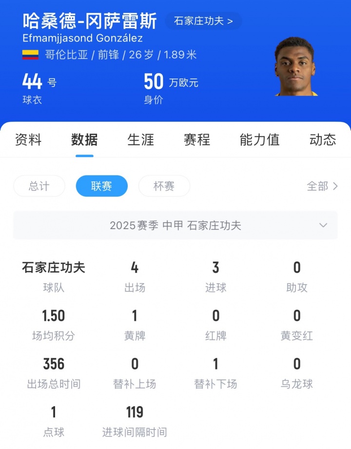 石家庄功夫外援谈胡靖：对手被救助苏醒，这比比赛更为重要