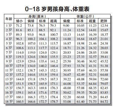 hikaku sitatter身高软件入口：hikaku sitatter身高比例详解