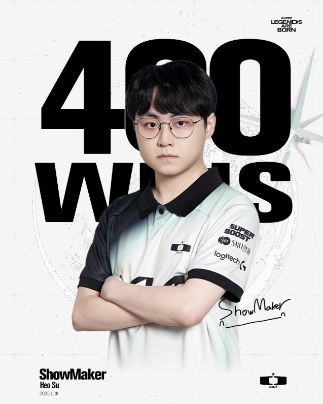 Showmaker成为LCK历史上第4位达成400胜的中单选手