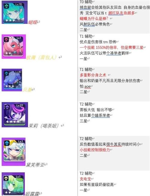 跃迁旅人wiki图鉴 全角色图鉴一览表