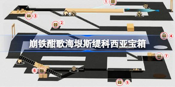 崩坏星穹铁道斯缇科西亚宝箱位置 酣歌海垠斯缇科西亚位置在哪