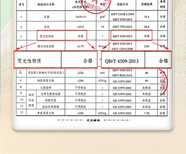 1包不到1块钱！中石化出品鸥露抽纸大促（原生竹浆）