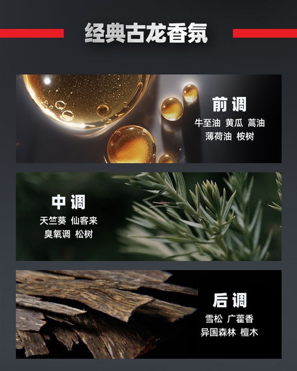 男士专用！欧倍青C1古龙香氛洗发水9.9元官方半价冲量