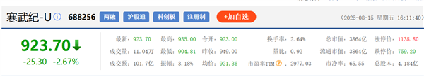 定增近40亿 “国产NVIDIA“寒武纪将加码AI芯片与软件研发