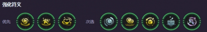 金铲铲之战s15宗师卡莎阵容搭配介绍