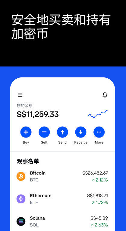 coinbase下载app官方