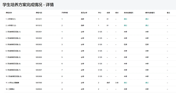 i集大app成绩查询界面