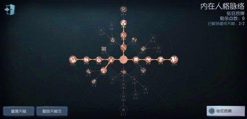 第五人格天赋配置界面