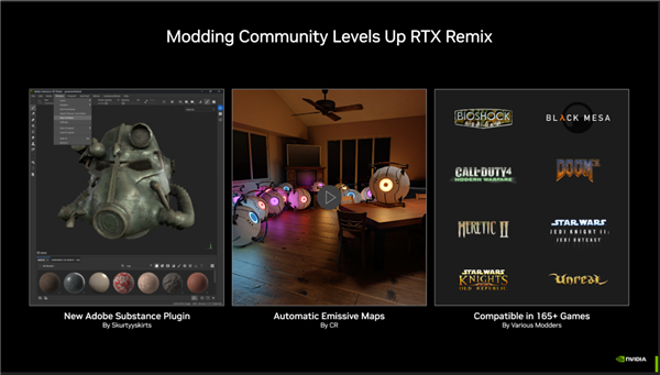 NVIDIA科隆游戏展“双线”革命：超175款游戏和应用支持DLSS 4！体验大有不同