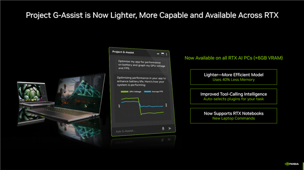 NVIDIA科隆游戏展“双线”革命：超175款游戏和应用支持DLSS 4！体验大有不同
