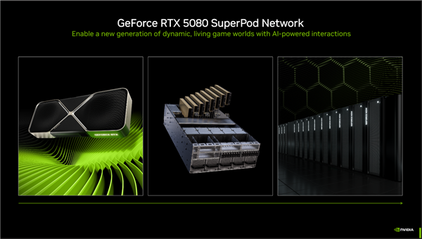 NVIDIA科隆游戏展“双线”革命：超175款游戏和应用支持DLSS 4！体验大有不同