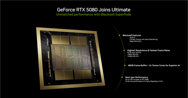 NVIDIA科隆游戏展“双线”革命：超175款游戏和应用支持DLSS 4！体验大有不同
