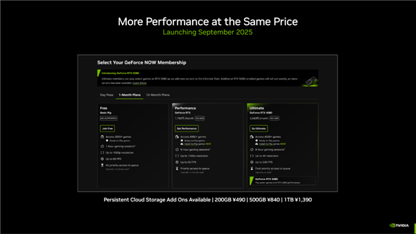 NVIDIA科隆游戏展“双线”革命：超175款游戏和应用支持DLSS 4！体验大有不同