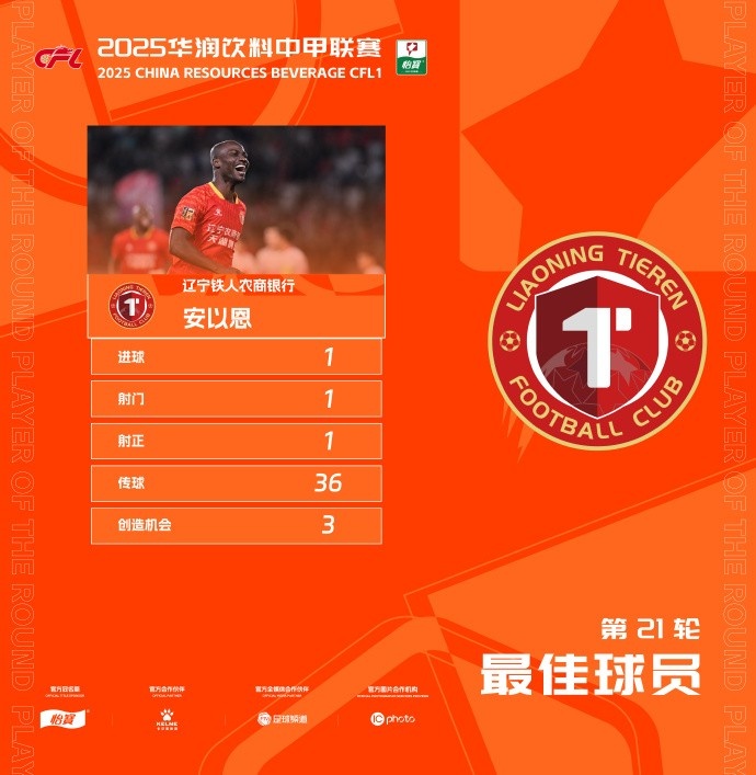 首开记录助辽宁铁人赢球，安以恩当选中甲第21轮最佳球员