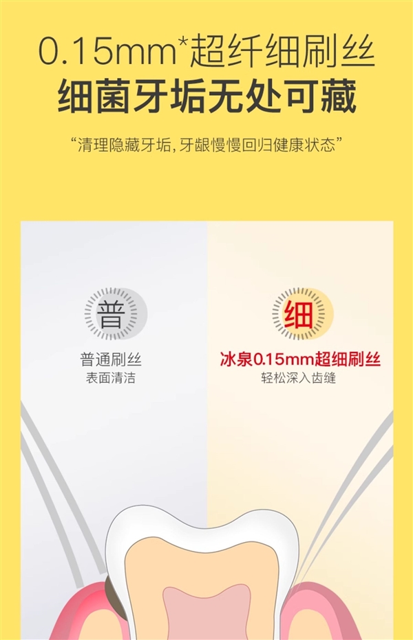 每支不到1元：冰泉SPA级软毛牙刷大促刚需速囤（日常6元）
