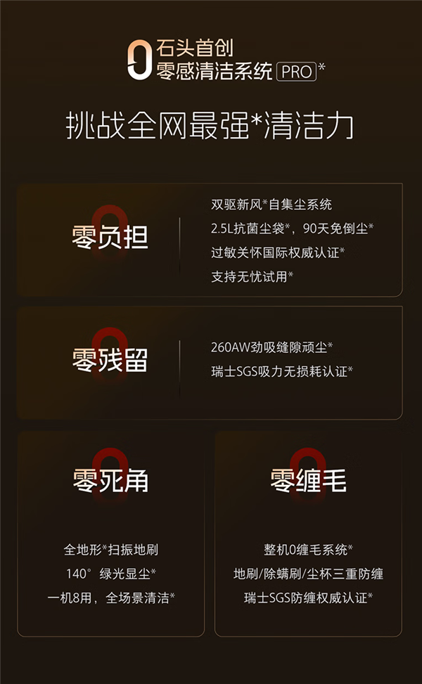 石头H50 Pro无线自集尘吸尘器上市：140°绿光显尘 90天免倒尘