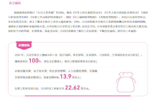 求职者问五险一金遭圆通HR回应“买不起” 官方却称缴纳100%：真相如何