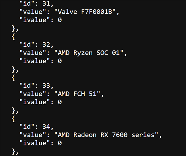 Valve新硬件跑分规格曝光！AMD六核CPU、RX 7600 GPU：或为游戏主机