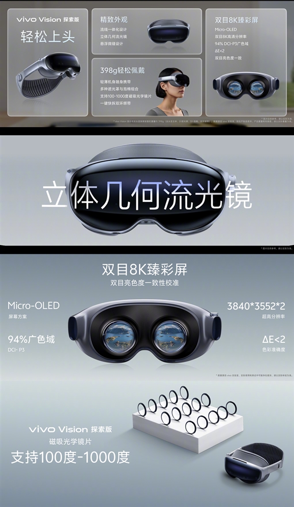 全球最轻的MR头显！vivo Vision探索版发布