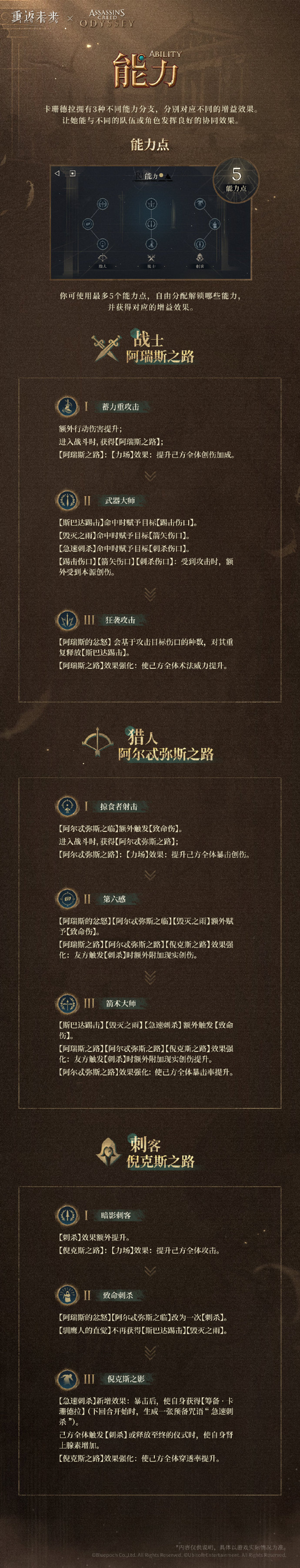 重返未来1999卡珊德拉技能是什么