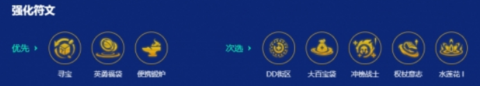 金铲铲之战s15延长手臂船长阵容搭配选择