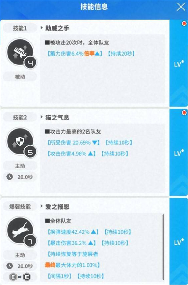 胜利女神新的希望夏日版本爆裂二角色推荐