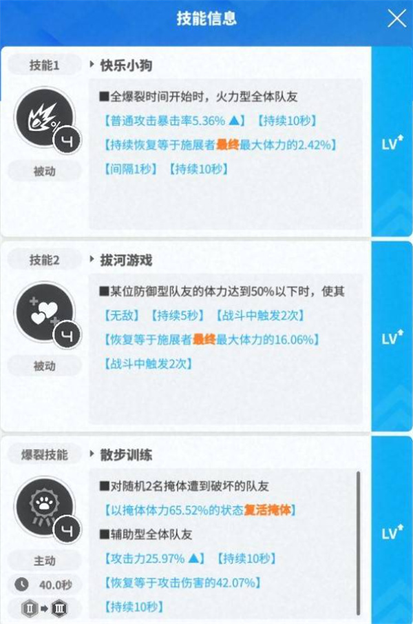 胜利女神新的希望夏日版本爆裂二角色推荐