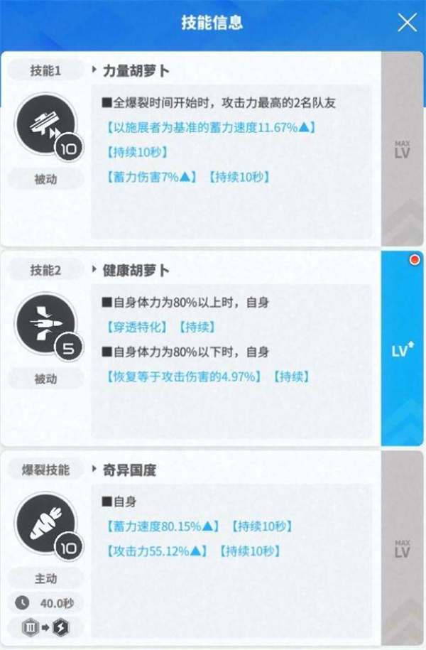 胜利女神新的希望夏日版本爆裂三角色推荐