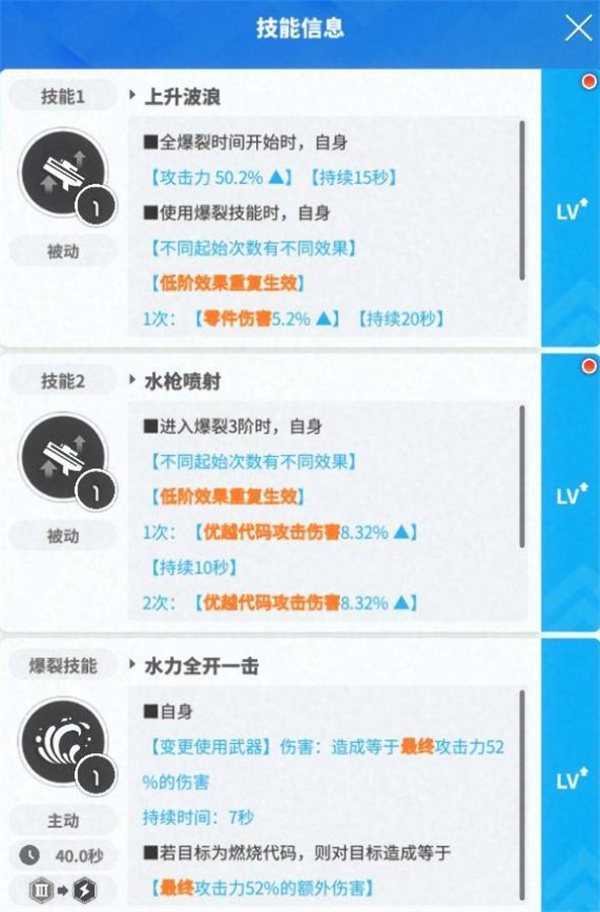 胜利女神新的希望夏日版本爆裂三角色推荐