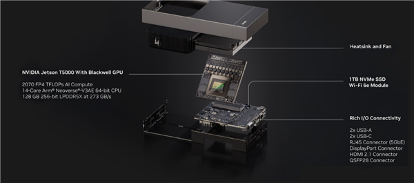 2.5万元起 NVIDIA推出史上最强迷你PC：最高2070T AI性能、128GB内存