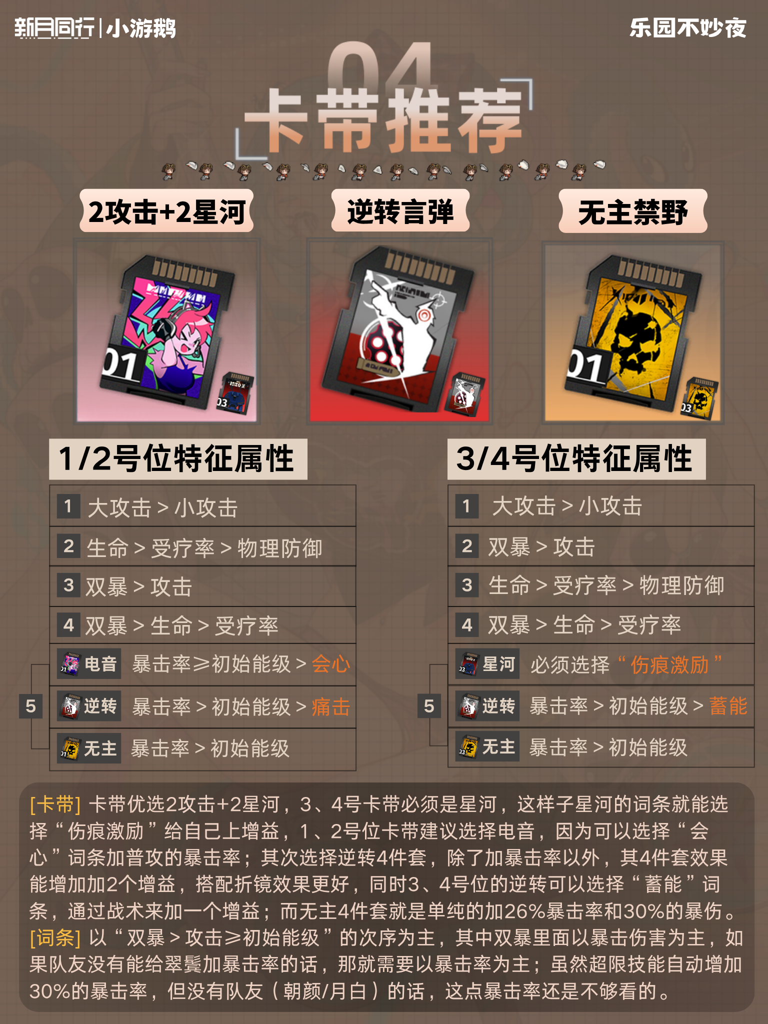 新月同行翠鬓卡带选择推荐