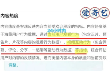 爱奇艺热度值多少算火