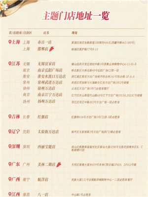 必胜客fgo联名主题店有哪些？