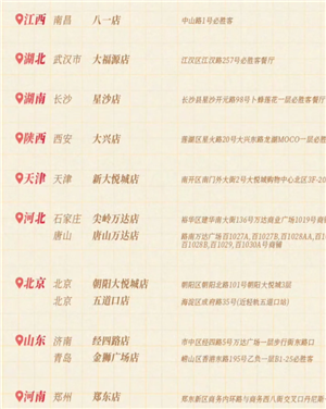 必胜客fgo联名主题店有哪些？