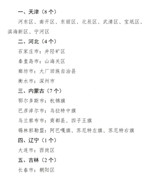 学前教育免费的城市有哪些？