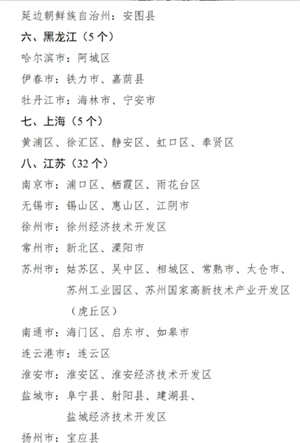 学前教育免费的城市有哪些？