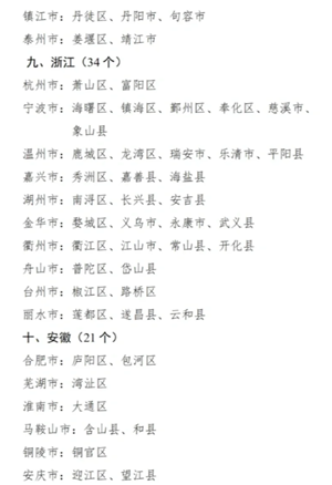 学前教育免费的城市有哪些？