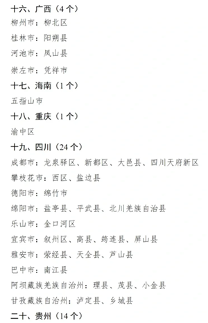 学前教育免费的城市有哪些？