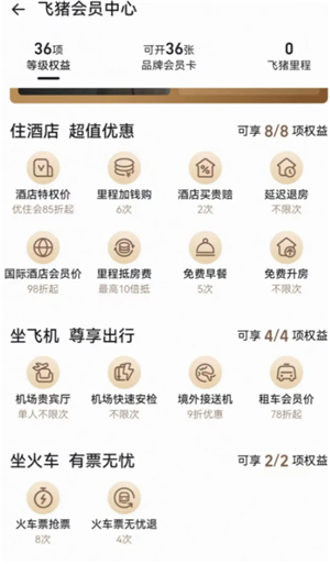 淘宝大会员等级权益怎么用？