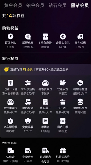 淘宝大会员黑钻等级怎么获得 淘宝大会员黑钻等级有什么用