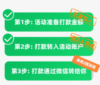 拼多多最后一步打款审核要多久