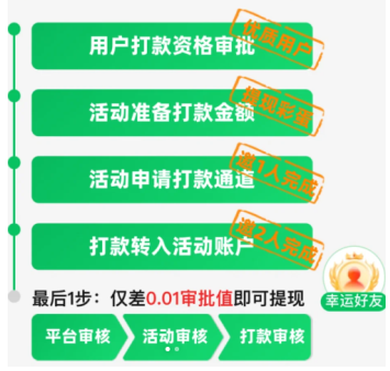 拼多多打款审核是最后一步吗