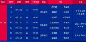 汉超门票怎么买 武汉汉超联赛门票怎么买教程