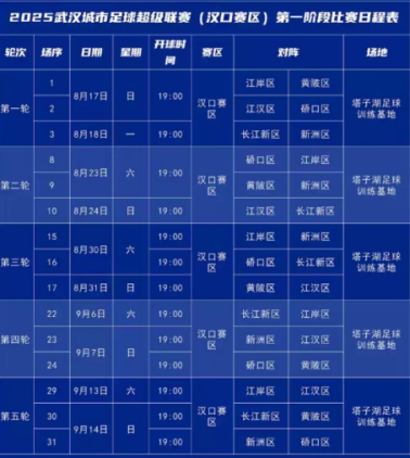 汉超门票怎么买 武汉汉超联赛门票怎么买教程