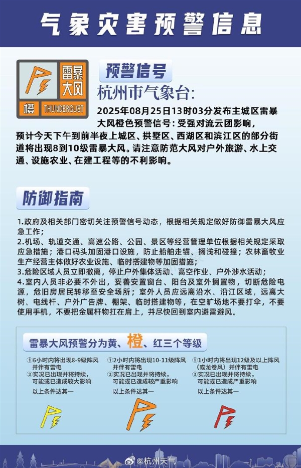 39度大热天 杭州居然下冰雹了