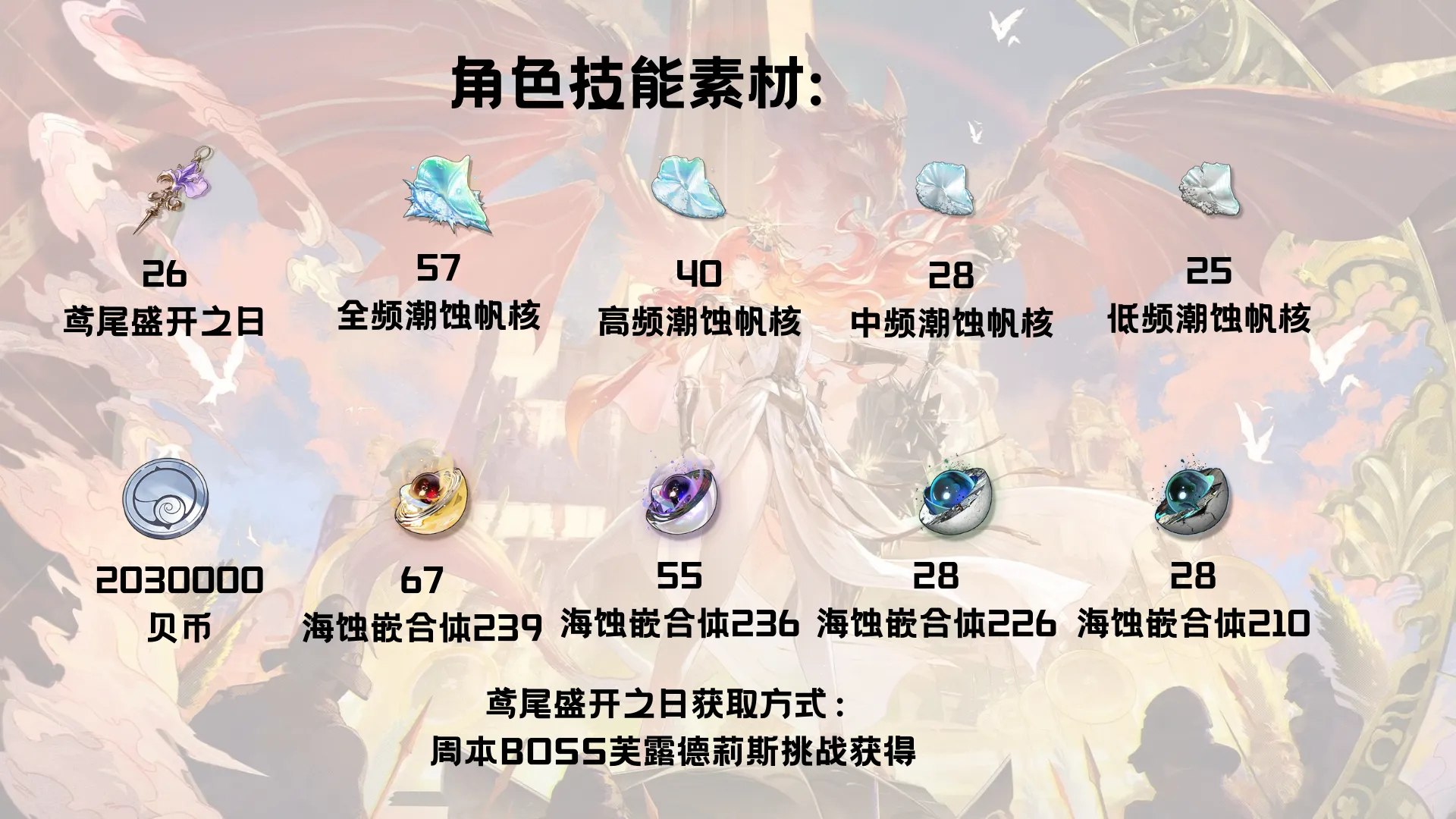 鸣潮奥古斯塔材料在哪获取