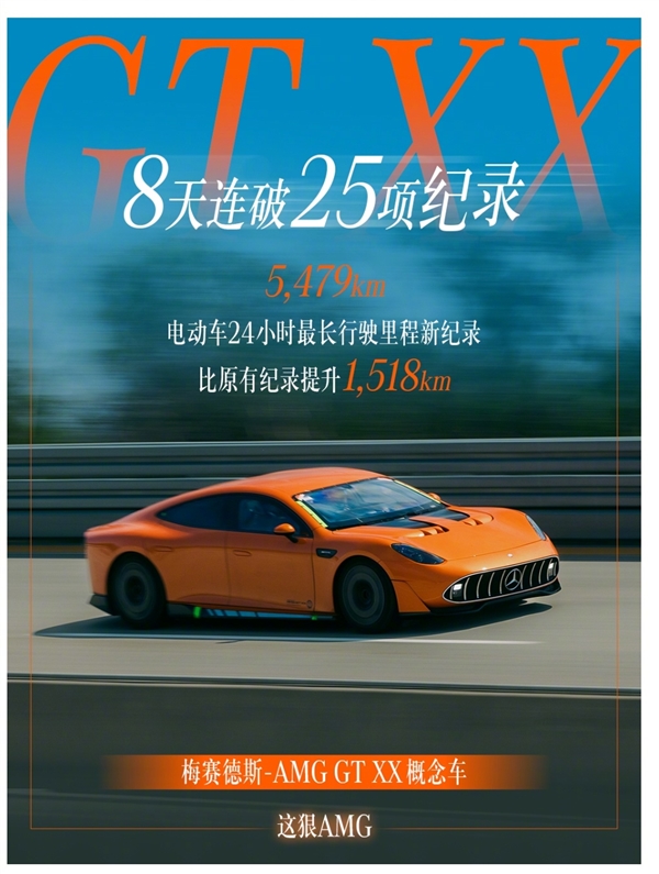 奔驰刷新纯电车24小时耐力赛成绩 雷军直呼有点变态：太强了