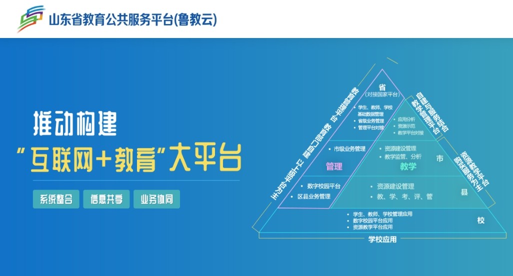 山东综合素质评价平台登录入口 山东综合素质评价教育平台入口官网