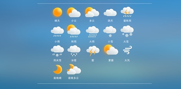 广州8月气温异常查询入口 中国天气网weather.com.cn数据