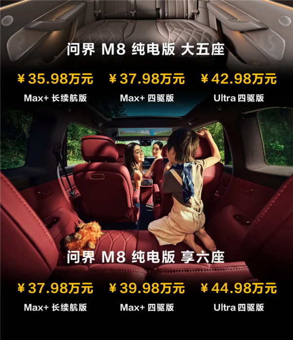 35.98万起、油电同价卖爆！问界M8纯电版上市24小时大定破10000台